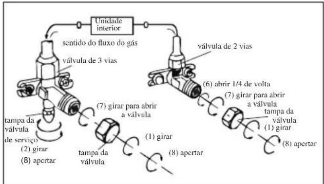 SVAN SVAN3012 - VÁCUO - 2