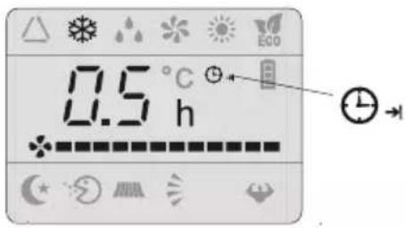 0.5 °C h
