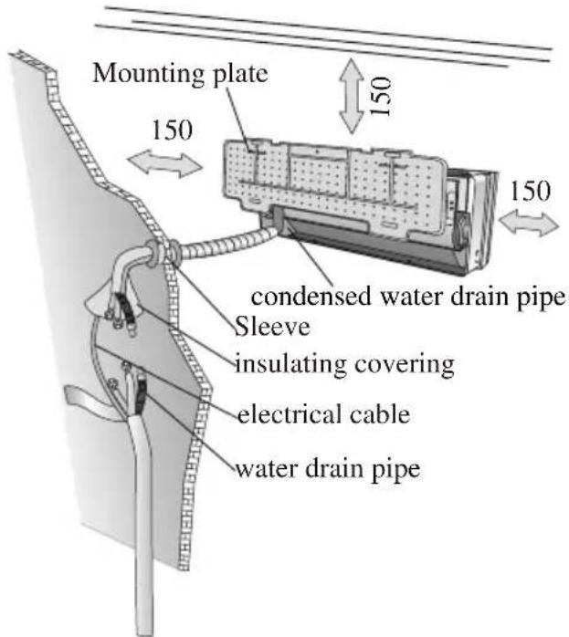 Mounting plate 150 150 condensed water drain pipe Sleeve insulating covering electrical cable water drain pipe