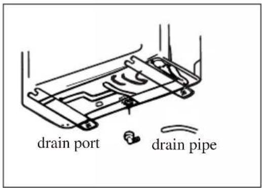 drain port drain pipe