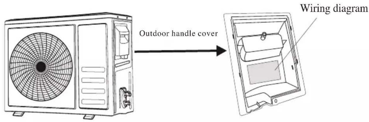 Outdoor handle cover Wiring diagram