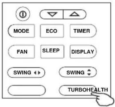 MODE ECO TIMER FAN SLEEP DISPLAY SWING ◀ SWING ◀ TURBOHEALTH
