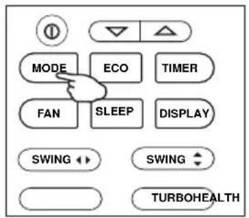 MODE ECO TIMER FAN SLEEP DISPLAY SWING SWING TURBOHEALTH