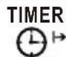 SVAN SVAN3012 - TIMER MODE----TIMER ON - 1