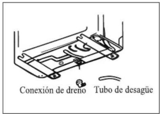 Conexión de dreno Tubo de desagüe