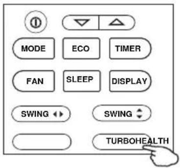 MODE ECO TIMER FAN SLEEP DISPLAY SWING ◀ SWING ◀ TURBOHEALTH