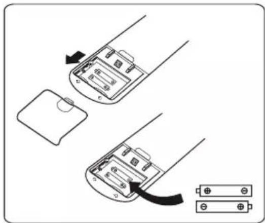 SVAN SVAN3012 - Replacement of Batteries - 1