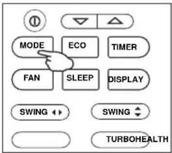 MODE ECO TIMER FAN SLEEP DISPLAY SWING SWING TURBOHEALTH
