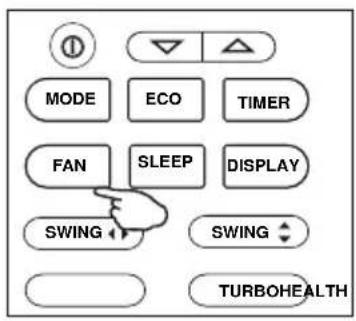 MODE ECO TIMER FAN SLEEP DISPLAY SWING SWING TURBOHEALTH