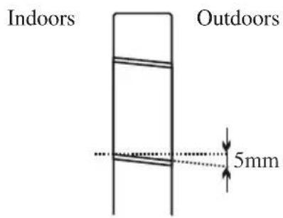 Indoors Outdoors 5mm