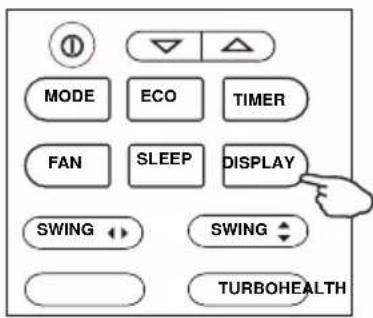 MODE ECO TIMER FAN SLEEP DISPLAY SWING SWING TURBOHEALTH