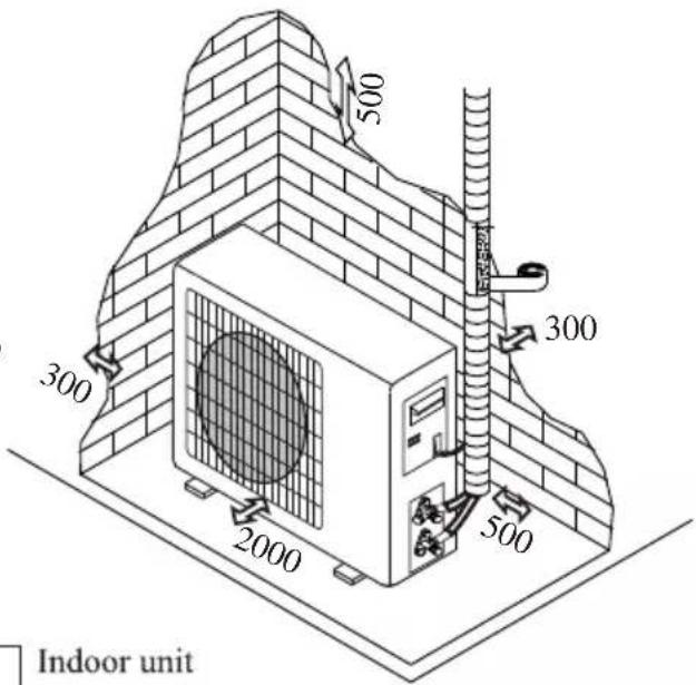 500 300 2000 300 500 Indoor unit