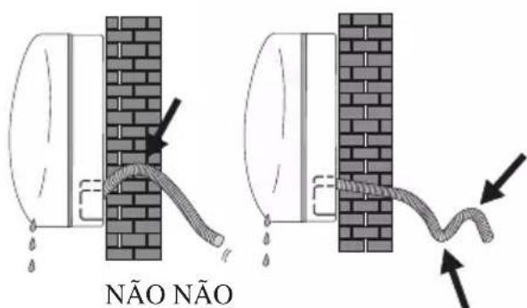 NÃO NÃO