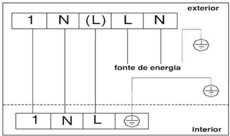 SVAN SVAN3012 - ESQUEMA ELÉTRICO - 3