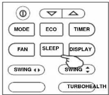MODE ECO TIMER FAN SLEEP DISPLAY SWING SWING TURBOHEALTH