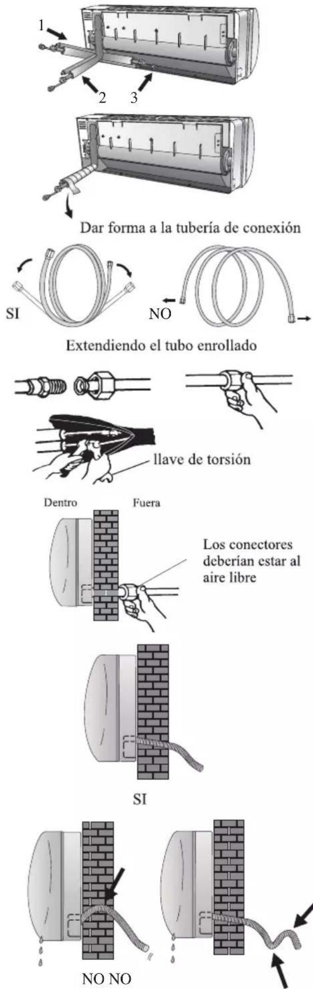 SVAN SVAN3012 - Drenaje de agua condensada de la unidad interior - 1