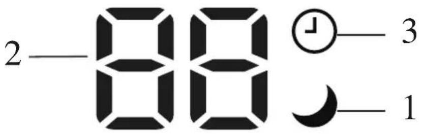2—88 ⏱—3 1