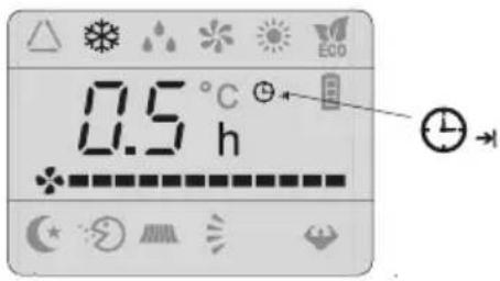 0.5 °C h