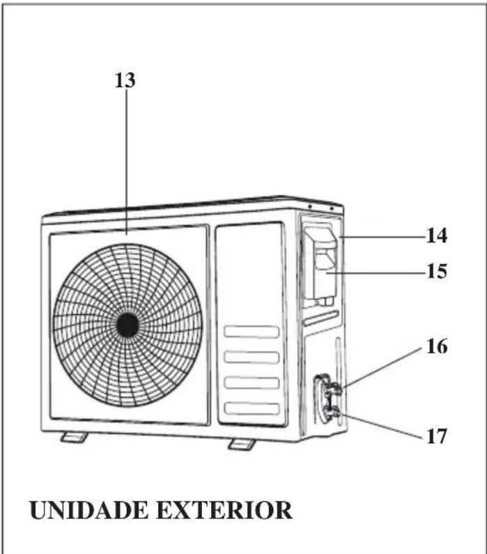 UNIDADE EXTERIOR 13 14 15 16 17
