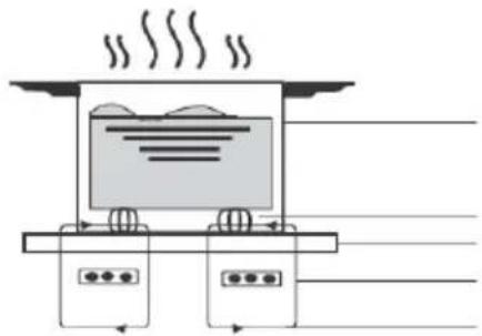 SVAN SVI6391B - Working Theory (for induction hob) - 1