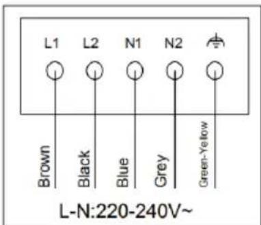 L1 L2 N1 N2 Brown Black Blue Grey Green-Yellow L-N:220-240V~