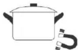 SVAN SVI623FZ - Choosing the right Cookware - 2