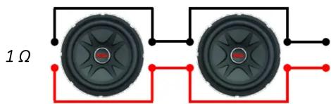 1 Ω