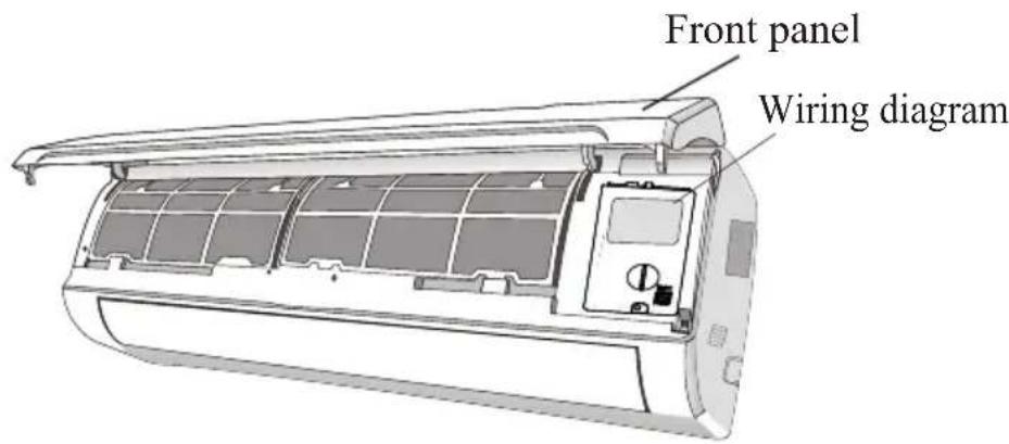 Front panel Wiring diagram