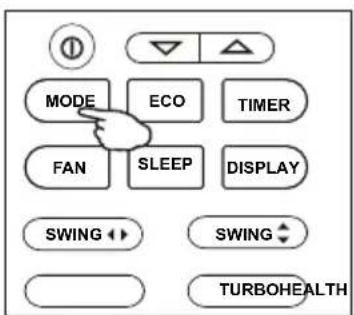 MODE ECO TIMER FAN SLEEP DISPLAY SWING SWING TURBOHEALTH