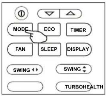 MODE ECO TIMER FAN SLEEP DISPLAY SWING SWING TURBOHEALTH