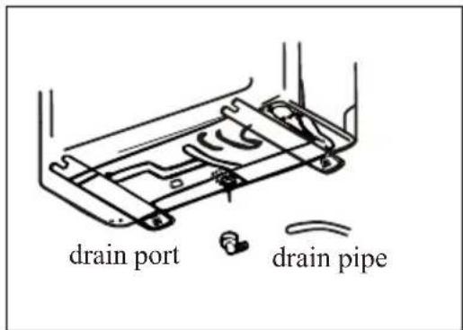 drain port drain pipe