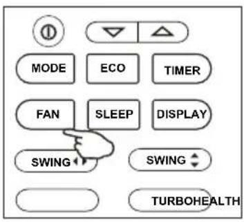 MODE ECO TIMER FAN SLEEP DISPLAY SWING SWING TURBOHEALTH