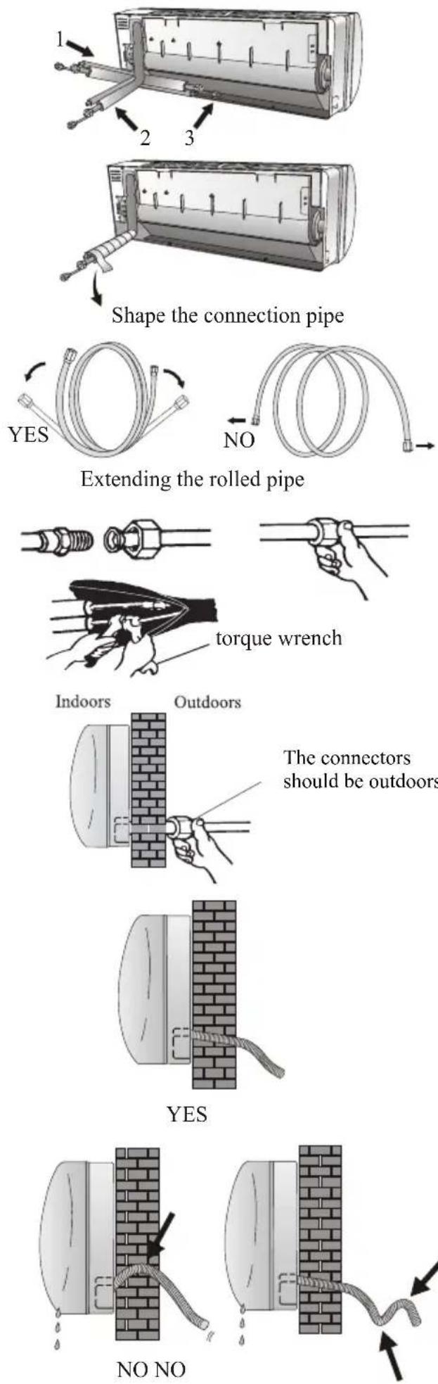 SVAN SVAN181IN - Indoor unit condensed water drainage - 1