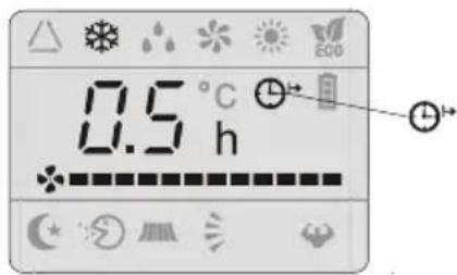 0.5 °C h