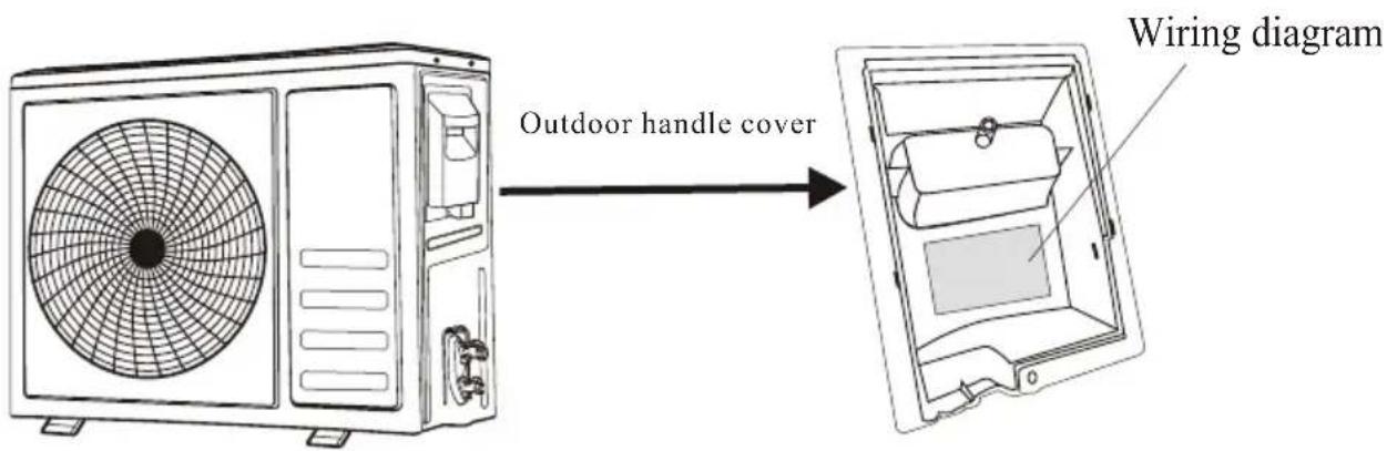 Outdoor handle cover Wiring diagram