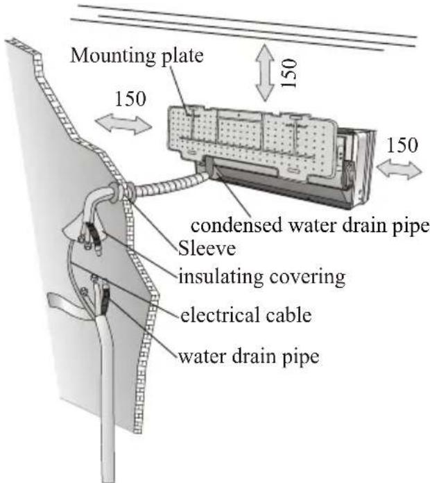 Mounting plate 150 150 condensed water drain pipe Sleeve insulating covering electrical cable water drain pipe