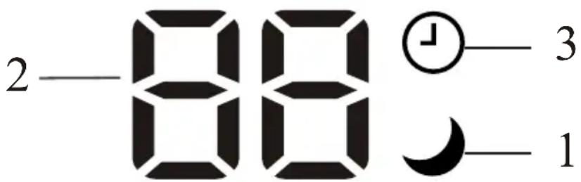 2—88 ⏱—3 1