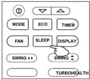 MODE ECO TIMER FAN SLEEP DISPLAY SWING SWING TURBOHEALTH