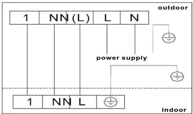 SVAN SVAN181IN - WIRING DIAGRAM - 3