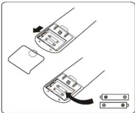 SVAN SVAN181IN - Replacement of Batteries - 1