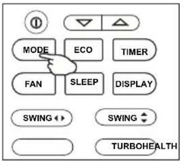 MODE ECO TIMER FAN SLEEP DISPLAY SWING SWING TURBOHEALTH