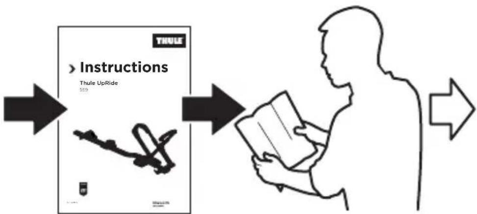 THULE Bike Rack Around-the-Bar Adapter - > Instructions - 18