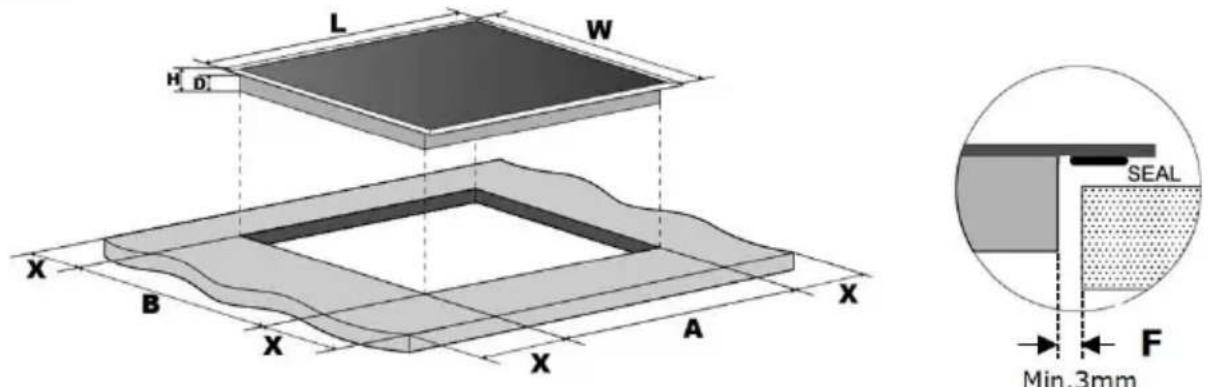 L W H D' X B X A X X A SEAL Min.3mm F