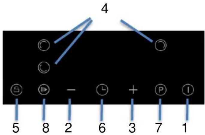4 B I - L + P I 5 8 2 6 3 7 1