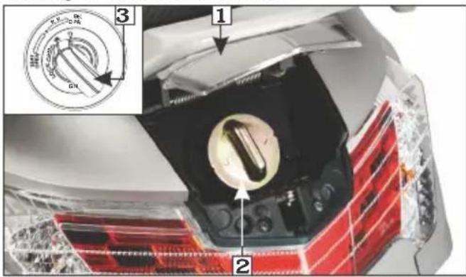 Technical diagram of a car dashboard with labeled parts and a circular dial indicator showing 3° angles.