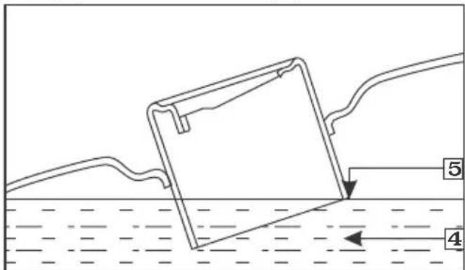 Diagram showing a submerged object with labeled parts 4 and 5, likely illustrating a physical or engineering concept.