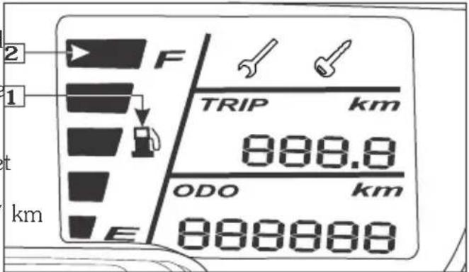 2 F TRIP km 888.8 ODO km E 888888