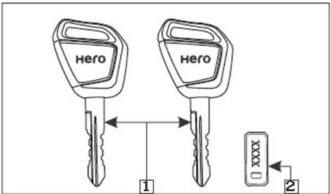 Hero Hero 1 XXXX 2