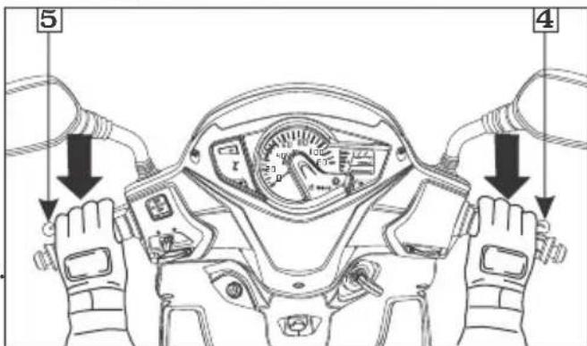 Diagram of a scooter cockpit with labeled parts and directional arrows indicating motion or movement directions.