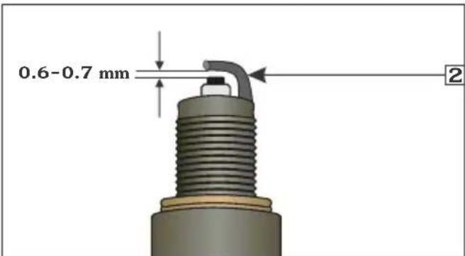 0.6-0.7 mm 2